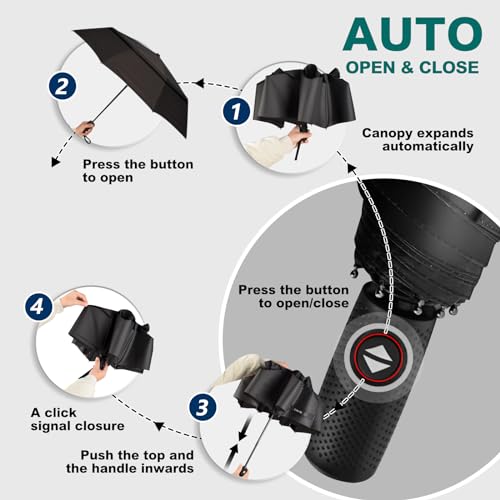 Strongest Windproof Travel Umbrella - Pro-Series, Heavy Duty Durable, Automatic Folding, Compact Lightweight Portable, Premium Grip, Fits Car & Backpack - color: Peacock