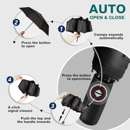 Strongest Windproof Travel Umbrella - Pro-Series, Heavy Duty Durable, Automatic Folding, Compact Lightweight Portable, Premium Grip, Fits Car & Backpack - color: Peacock