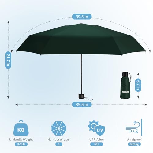 Yoobure Mini Travel Umbrella with Case, Compact Folding Umbrella - color: Dark Green