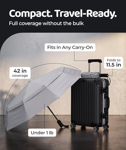 Windproof Travel Umbrella - Compact & Withstands Winds up to 100MPH, Strongest Premium Auto Folding Umbrella for Rain and Sun - Durable, Light & Portable for Women & Men, Fits Backpack & Cars - color: 19. Gray