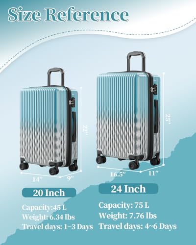 Expandable 20 Inch Carry on Luggage Suitcase with TSA Lock - color: Lake Bue, size: S(carry-on-20")