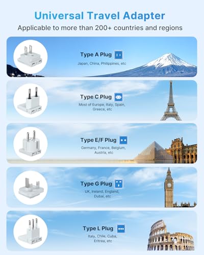 VINTAR European Travel Plug Adapter Kit for Apple Watch, Type A,C,G,E/F,L - style: Type A/C/G/E/F/L - All Europe