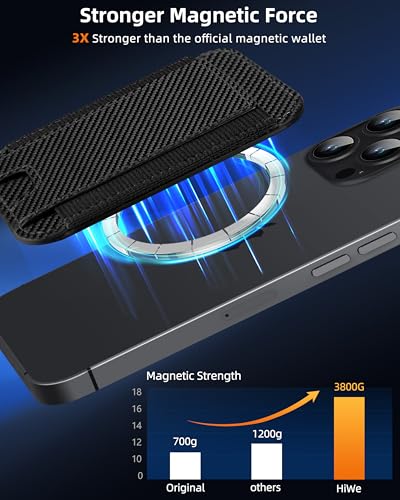 HiWe for MagSafe Wallet, 7 Cards Holder, RFID Blocking, Stronger Magnets - color: Carbon Fiber Wallet - Black Band