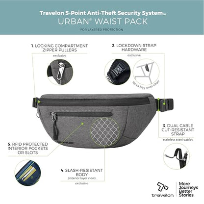 Travelon Anti Theft Urban Waistpack - color: Slate