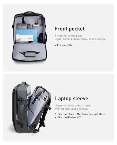 MARK RYDEN Business Backpack for Men, 30L Waterproof Laptop Backpack - color: Elite Gray, size: Standard – 30L
