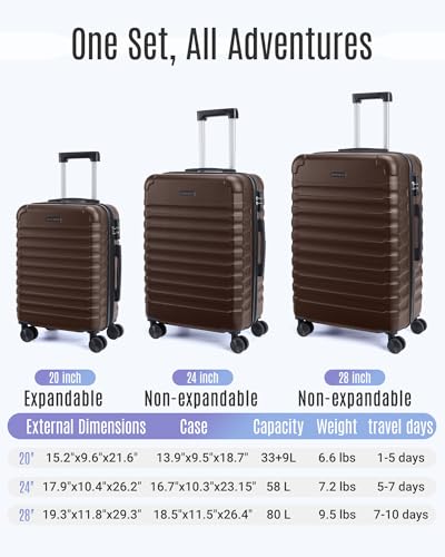 LIGHT FLIGHT Luggage Sets 3 Pcs Suitcase with Wheels,20"/24"/28",Brown - color: Brown, size: X Large