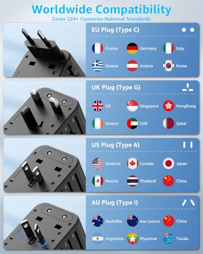 Universal Travel Adapter, 2 USB-C ＆ 1 USB-A, Cover 200+ Countries - color: Black, size: GaN45W