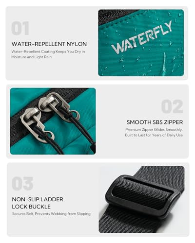 WATERFLY 3.5L RFID Fanny Pack: Anti-Theft 12" Extender Belt for Travel - color: Peacock Blue