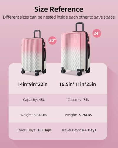 Luggage Sets 2 Piece Expandable Suitcase with Spinner Wheels, PC+ABS Hardside Lightweight Suitcase with TSA Lock - color: Blush Cloud, size: 2 Piece Set (20/24inch)