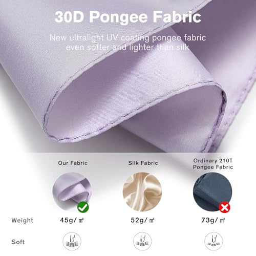 G4Free 40 Inch Travel Compact Umbrella Mini Sun UV Protection Umbrella - color: Light Purple