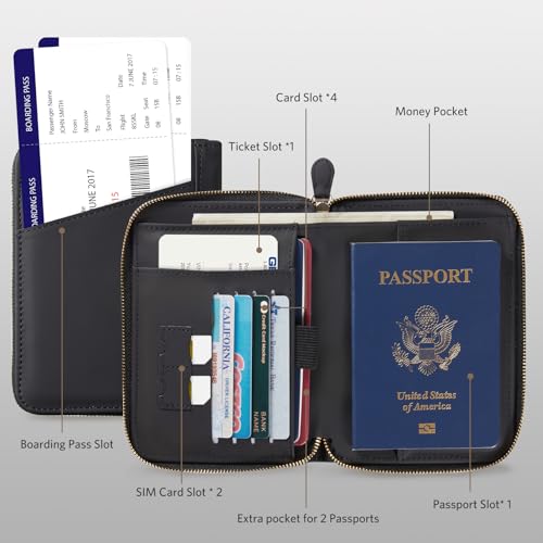 CoBak Passport Holder Cover with Safe Zipper Closure - color: Black