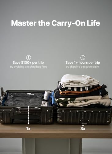 Travel Vacuum Bags with Pump, Carry-On Space Saver, Small (3 Pack) - size: Small