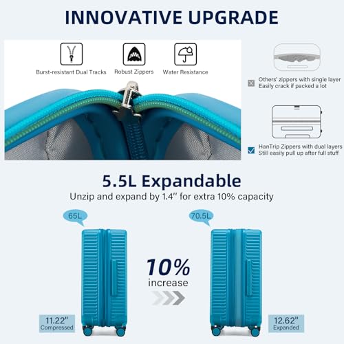 HanTrip Hard Case 24 Inch Check in Luggage with Wheels, Caribbean Blue - color: Caribbean Blue, size: Expandable 24 Inch