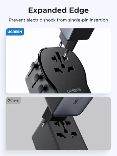 UGREEN 65W Max 4-Port Universal Travel Adapter Worldwide