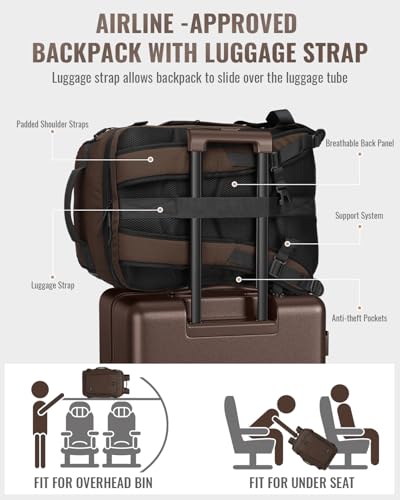 Joyway 4-Piece Hardside Luggage Set with Backpack, 20 24 28 Inch, Coffee - color: Coffee, size: 4-Piece Set (20/24/28/BP)