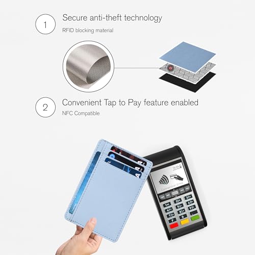 Slim RFID Blocking Leather Wallet for Men and Women - Card Holder Design - color: Sky Blue