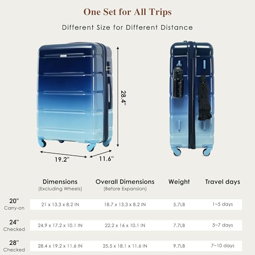 3 Luggage Sets, ABS Hardshell Suitcase Spinner Wheels with USB Port - color: blue and navy