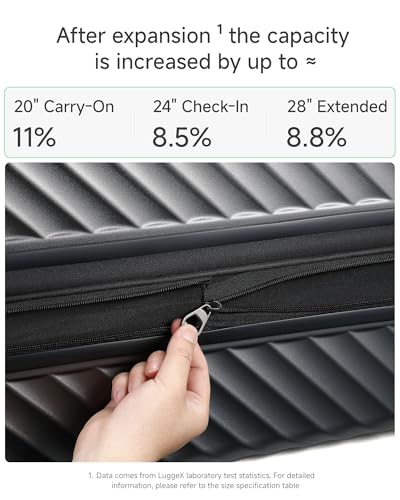 LUGGEX 24 Inch Checked Luggage with Spinner Wheels, Charcoal Metallic - color: Charcoal Metallic, size: Checked-Medium 24-Inch