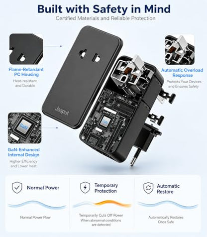 Jasput Universal Travel Adapter, USB-C PD 25W International Plug Adapter - color: Black+USBC 25W
