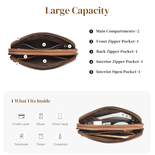 S-ZONE Fanny Packs for Women Genuine Leather RFID Blocking Crossbody Sling - color: Light Brown