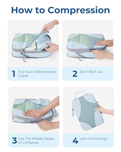 Bagsmart Compression Packing Cubes, Travel Bag Cruise Ship Essentials - color: Clear Blue