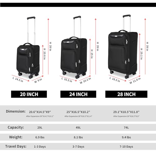 WireHot 3-Piece Softside Expandable Luggage Set, Black, 20in/24in/28in - color: Black
