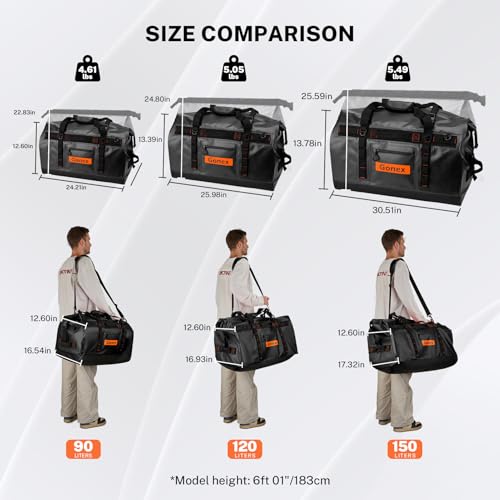 Gonex Waterproof Duffel Bag, 150L Heavy Duty Dry Bag, Reinforced Bottom - color: Black, size: 150L