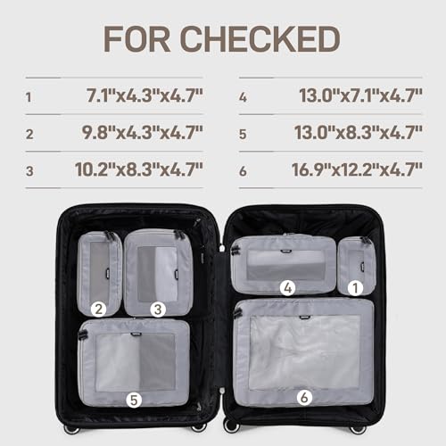 EPICKA TripCozy Compression Packing Cubes, 6 Set, Grey - color: Grey, size: Set of 6