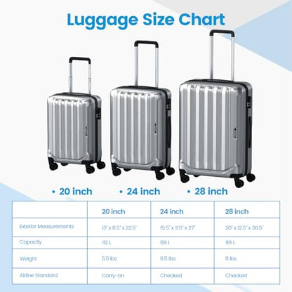 Goplus 3 Piece Luggage Set, 20/24/28 Inch Lightweight Hardshell Suitcases with 360° Spinner Wheels, Telescope Handles, Scratch-Resistant Shell for Business Family Travel (Vertical Stripe, Gray) - color: Gray, style: Vertical Stripe