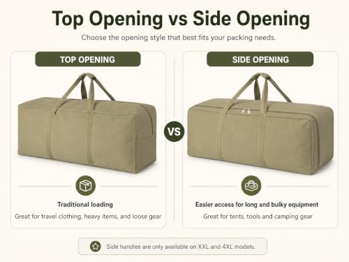 DoYiKe Extra Large Canvas Travel Duffle Bag,Military Tent Duffel Storage - color: Armygreen, size: 150L