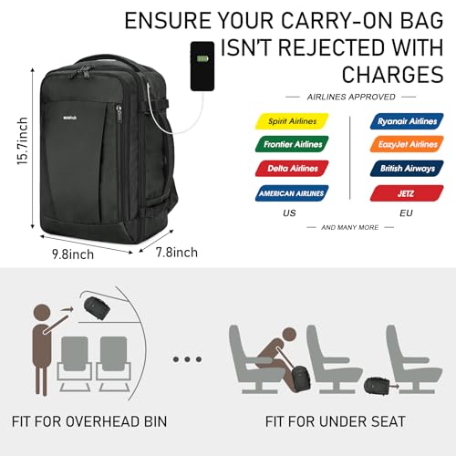 ECOHUB Travel Backpack 18x14x8 Frontier Airlines Personal Item Bag Gray - color: Gray-green, size: 18 inch
