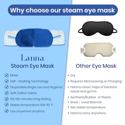 LANNA Heated Steam Eye Mask, Disposable 120 Minutes, Blue Unscented, 10 Pcs - color: Unscented Blue, size: 10 Eye Masks