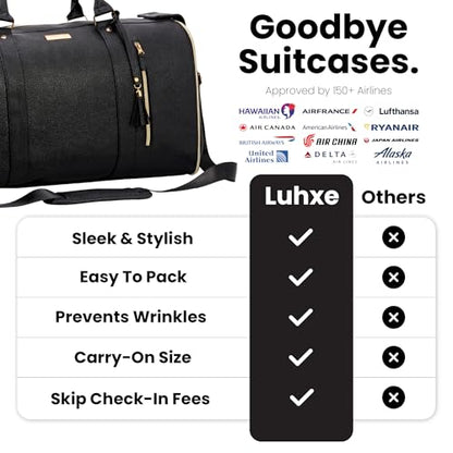 Luhxe Travel Convertible Carry On Garment Bag 2.0 with Shoe Pouch & Detachable Shoulder Strap - Improved Zipper and reinforced straps - Charcoal - color: Charcoal