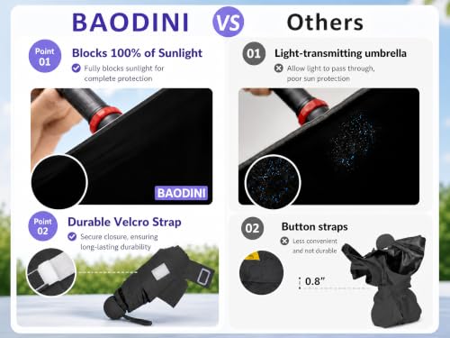 BAODINI Mini Travel Umbrella with UV Sun Protection, Compact Pocket-Size - color: A-1 Pack Black