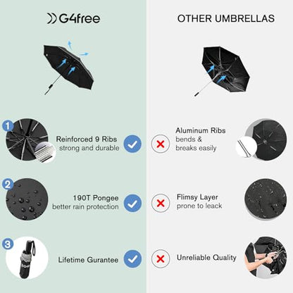 G4Free 42 Inch Eco Windproof Umbrella for Rain Strong Compact Umbrellas - color: Black
