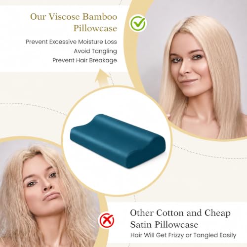 Cooling Contour Cervical Pillowcase, Teal, 24x14x5/3.7 Inches, 1 Piece - color: Teal