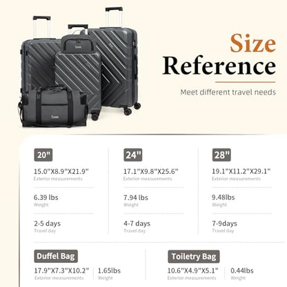 Luggage Sets,5 Piece (20"/24"/28"/DB/TB) Grey | Removable wheels,Spinner Wheels dimensions 22x14x9 inches, airline compliant,combination lock - color: WolfGrey
