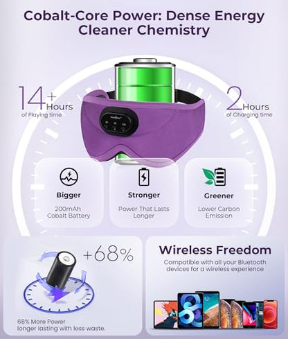 MUSICOZY Sleep Headphones Bluetooth 5.4 with Smart Timer 3D Eye Mask - color: Purple
