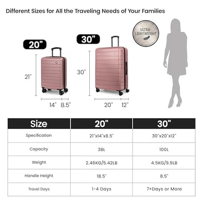 2-Piece Set(20/30in),Carry on Luggage w/Wheels,NO LOCK - color: Rose Gold, size: 2-Piece Set (20"/30'')