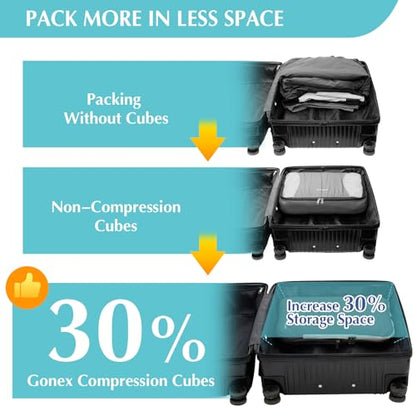Gonex Compression Packing Cubes, 4-Piece Expandable Travel Organizers - color: 4-Deep Gray, size: 4 Set