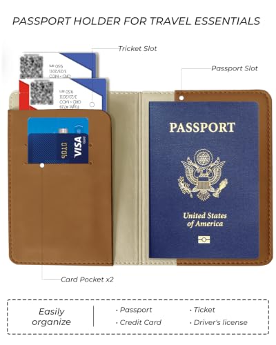 Passport Holder for Travel - RFID Blocking for Women & Men - color: Dark Brown