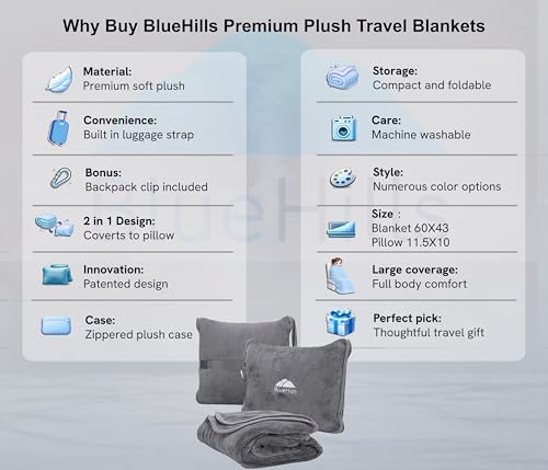 BlueHills Premium Soft Travel Blanket Pillow 2-in-1 Airplane Warm - Gray | 2 in 1 Airplane Blanket Pillow, Hand Luggage Strap & Backpack Clip, Lightweight & Compact, Must Have Essential Travel Gifts - color: Gray-1pk-t007