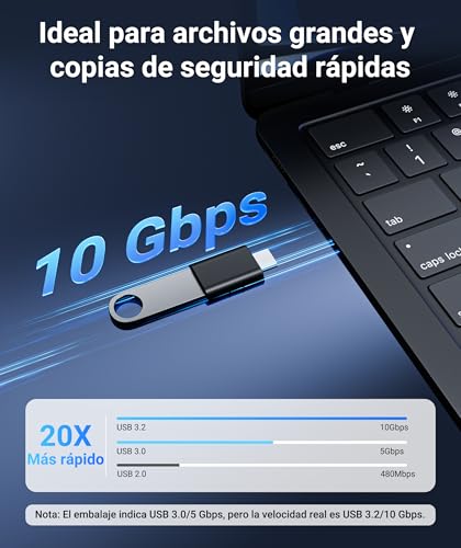 Syntech USB C to USB Adapter Pack of 2, USB 3.0 to Thunderbolt 5/4 Adapter - color: Space Black, size: 1.08 X 0.65 X 0.32 Inch