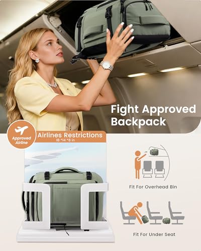 LOVEVOOK Travel Backpack for Women Men, 28L Personal Item Weekend Bag - color: Greige, size: 28L-3Pcs