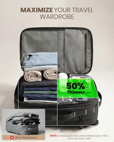 Fanwoli Vacuum Travel Backpack,One-Button Compression,Expandable Carry-On - color: Black