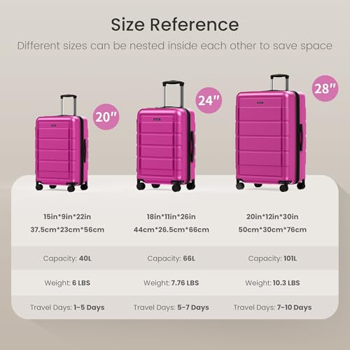 SHOWKOO G-Series Luggage set 3pcs, 100% PC Durable Hardshell Suitcase - color: Megenta, size: 3-Piece Set (20/24/28in)