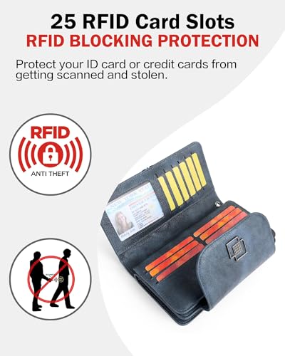 FADEON Leather Wallets for Women, Designer Large RFID Blocking Trifold - color: Dark Blue Retro Style