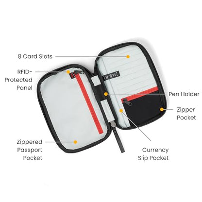 Sherpani Simplicity, Anti-Theft Phone Crossbody for Women - color: Granite
