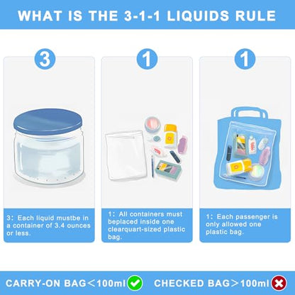 Lermende Clear Toiletry Bag TSA Approved Quart Size Travel Carry On - 2Pcs - color: Blue, size: 2 Pack