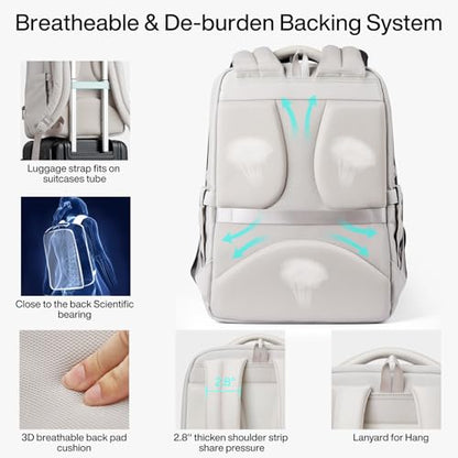 Hanke Expandable Travel Backpack 17 Inch, Full-Open Laptop Backpack, Grey - color: Grey (Cool Grey), size: 17 Inch